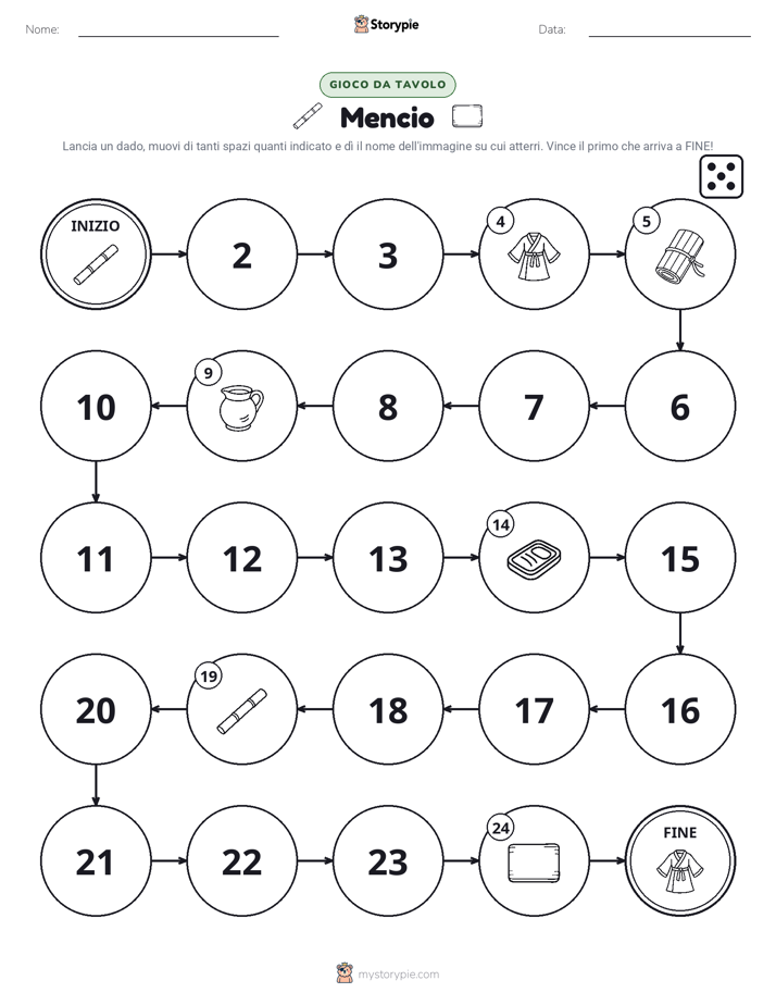 Gioco di Ruolo & Movimento