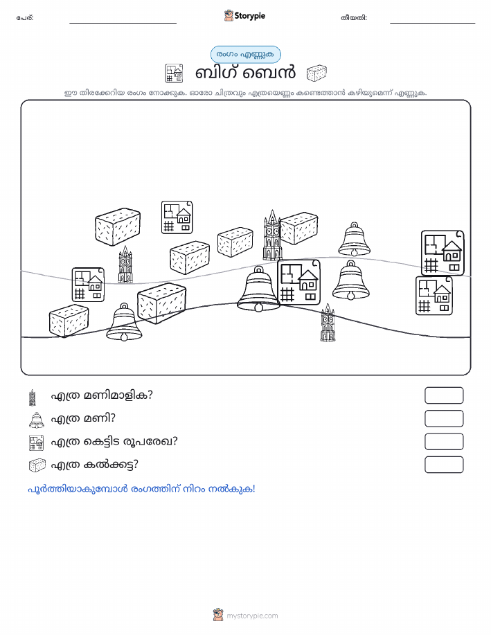 എണ്ണുന്ന ദൃശ്യങ്ങൾ
