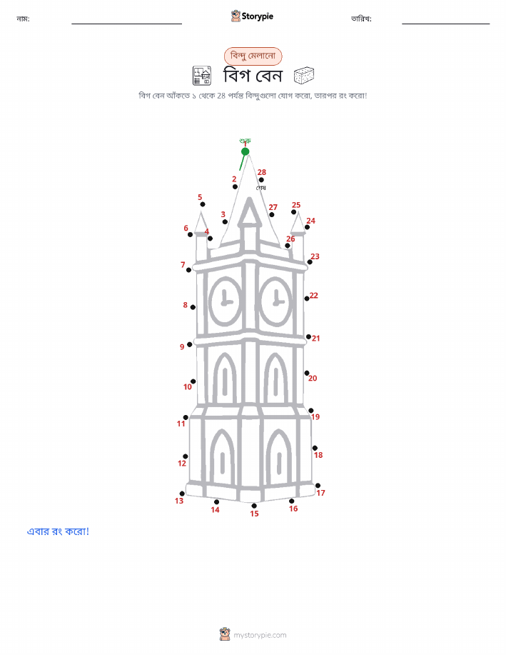 ডট থেকে ডট