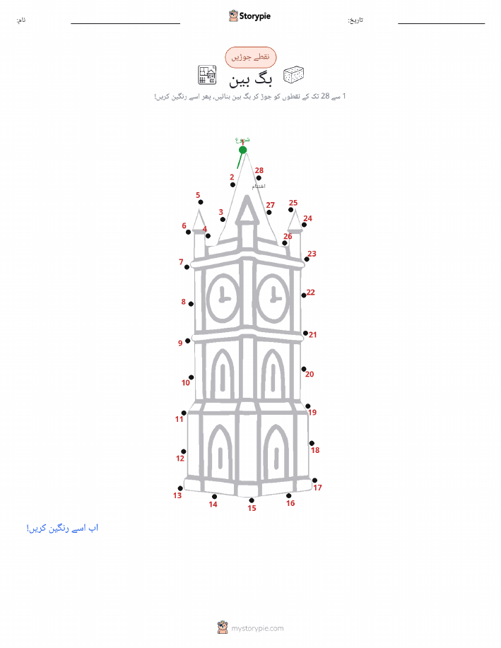 نقطے سے نقطے تک