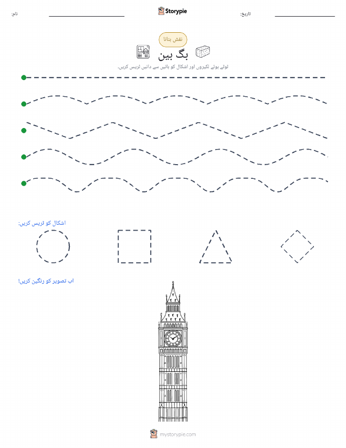نقشہ بنانا