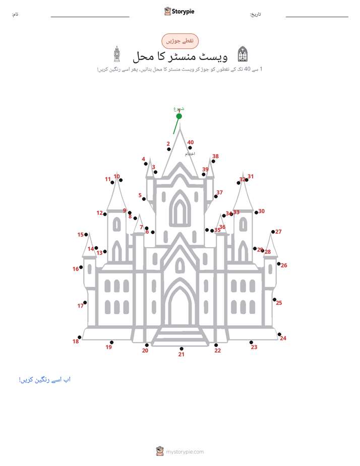 نقطے سے نقطے تک