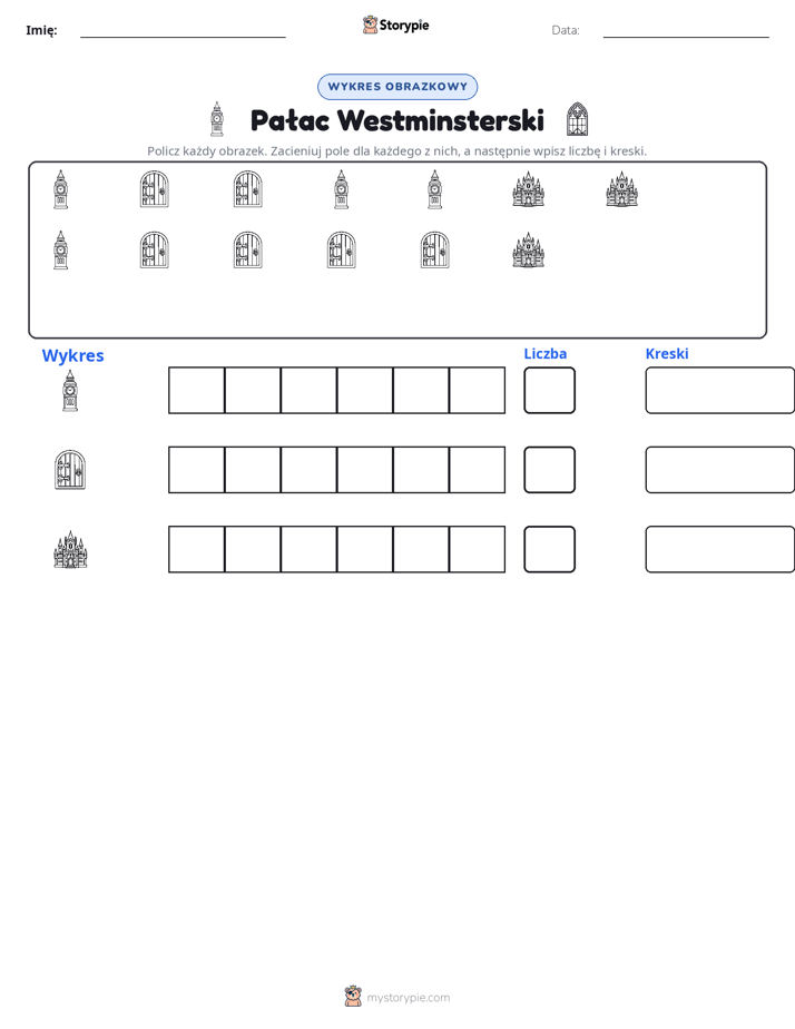 Liczenie i Wykres