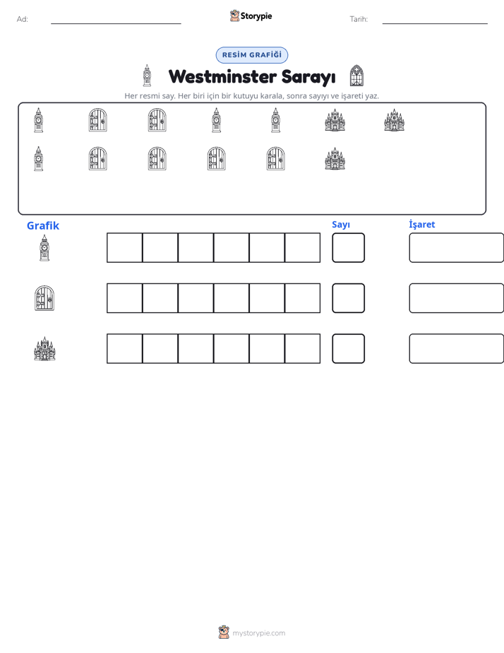 Say & Grafik