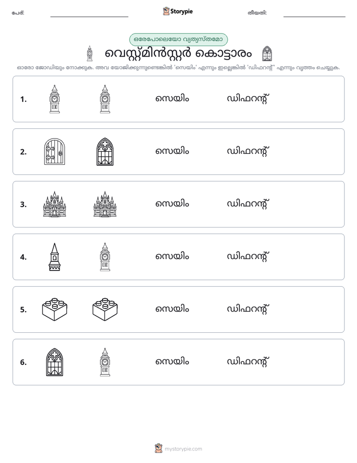 ഒന്നോ വ്യത്യാസമോ