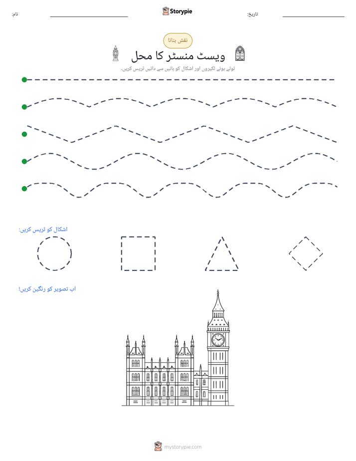 نقشہ بنانا