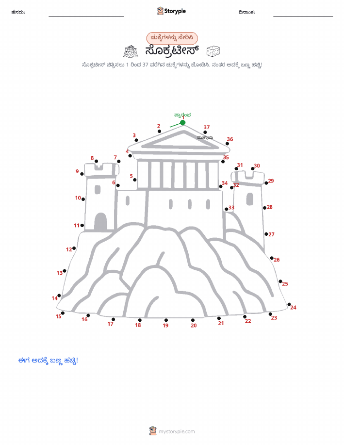 ಬಿಂದುಗಳಿಂದ ಬಿಂದು