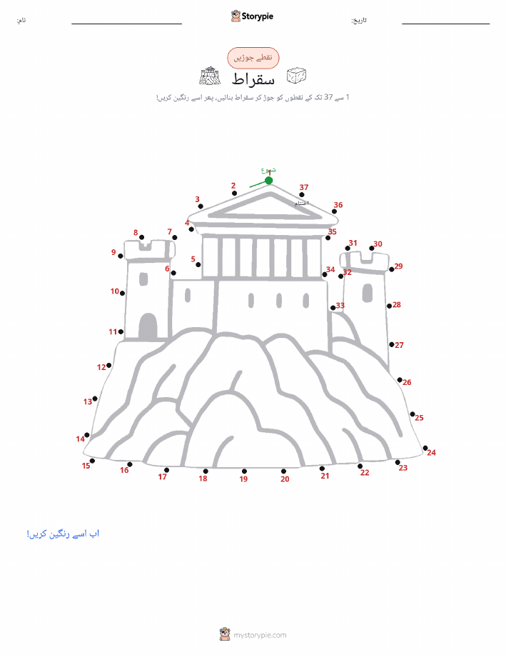 نقطے سے نقطے تک