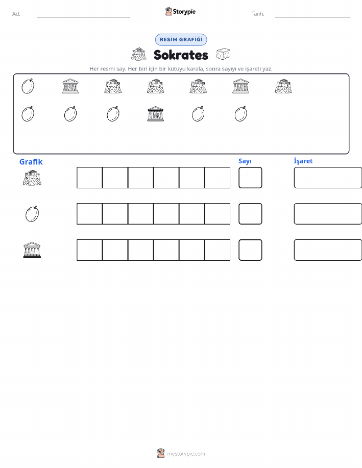 Say & Grafik