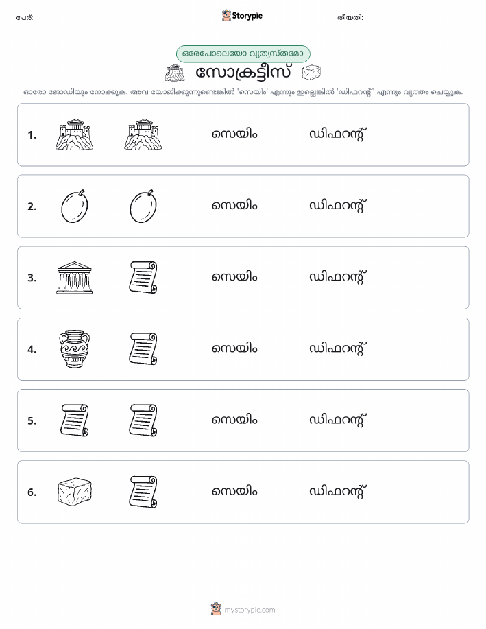 ഒന്നോ വ്യത്യാസമോ