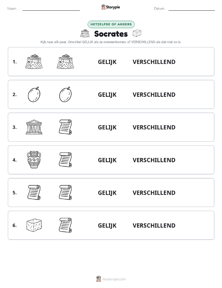 Zelfde of Verschillend