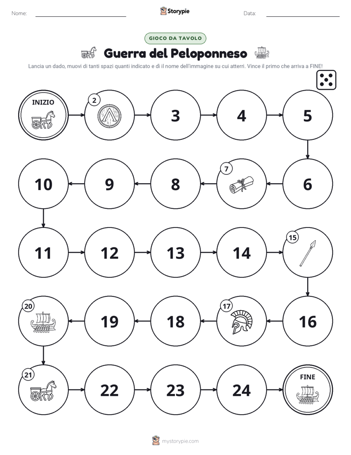 Gioco di Ruolo & Movimento