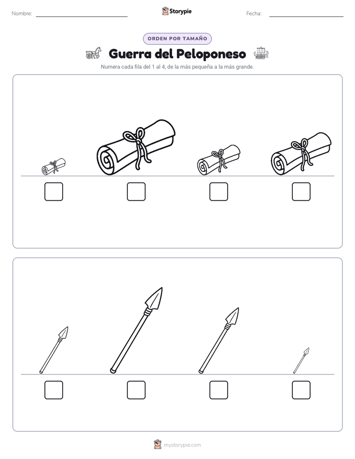 Orden de Tamaños
