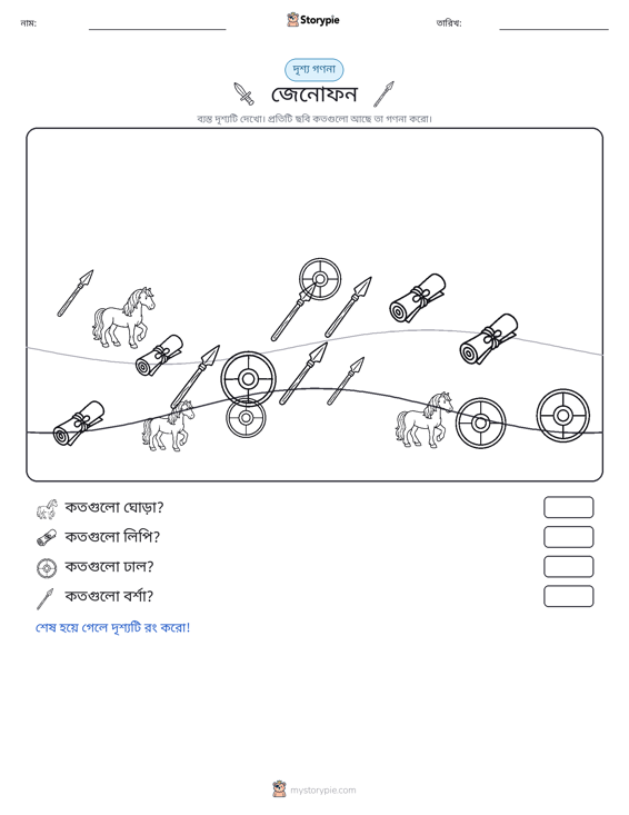 গণনা দৃশ্য