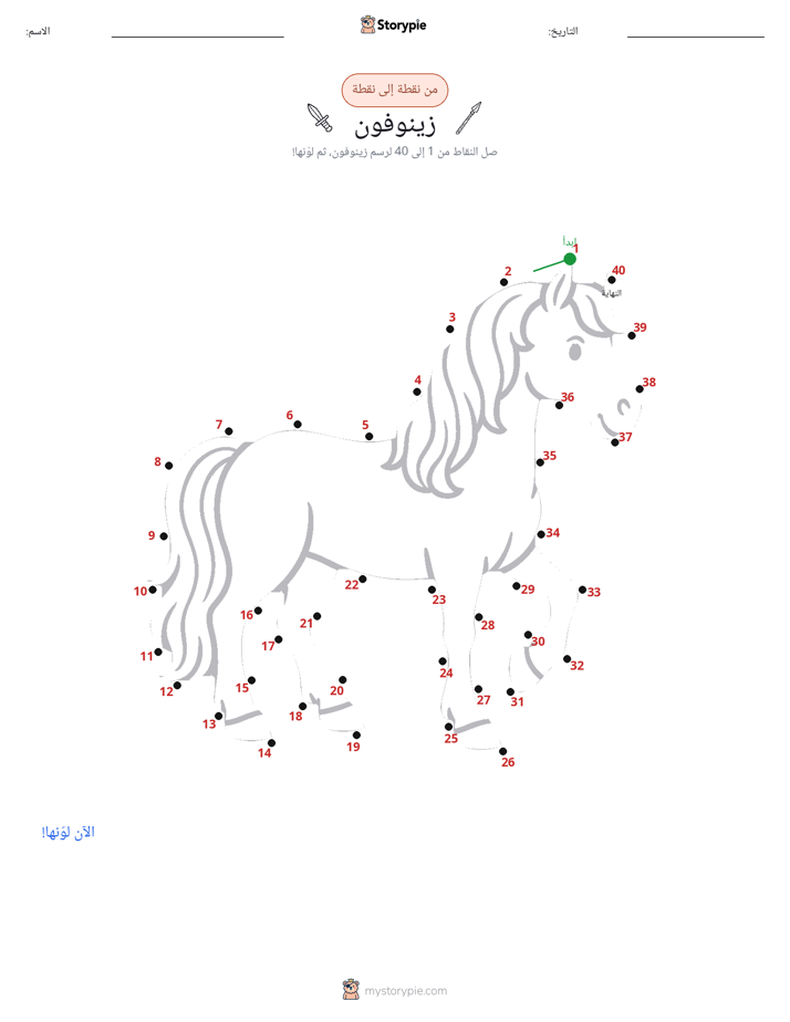 نقطة إلى نقطة