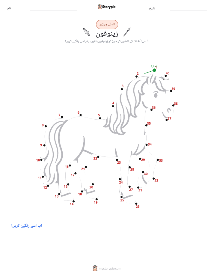 نقطے سے نقطے تک
