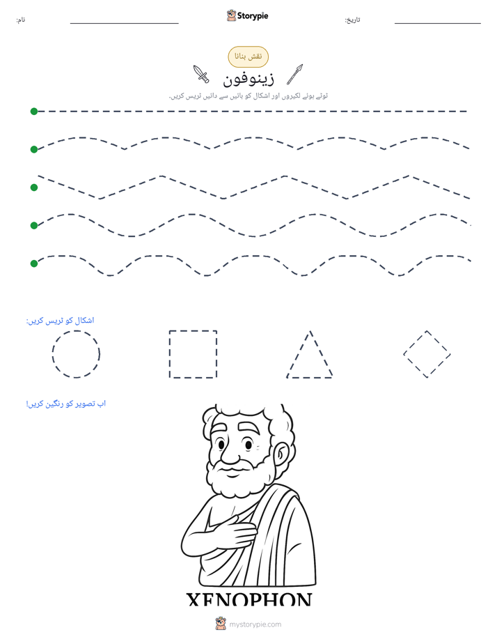 نقشہ بنانا