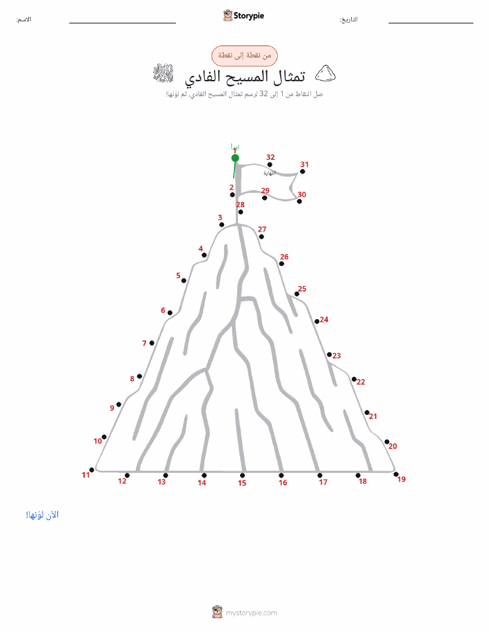 نقطة إلى نقطة