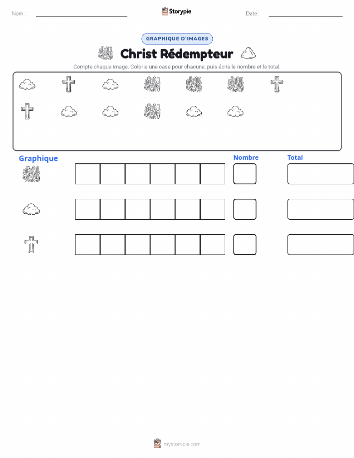 Compter & Graphier