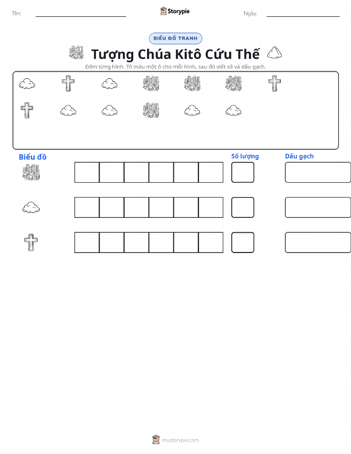 Đếm & Vẽ Biểu Đồ