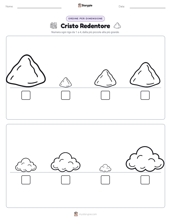 Ordine di Dimensione