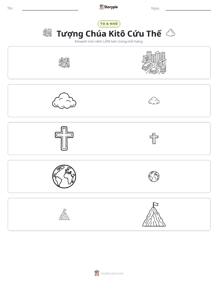 Phân Loại