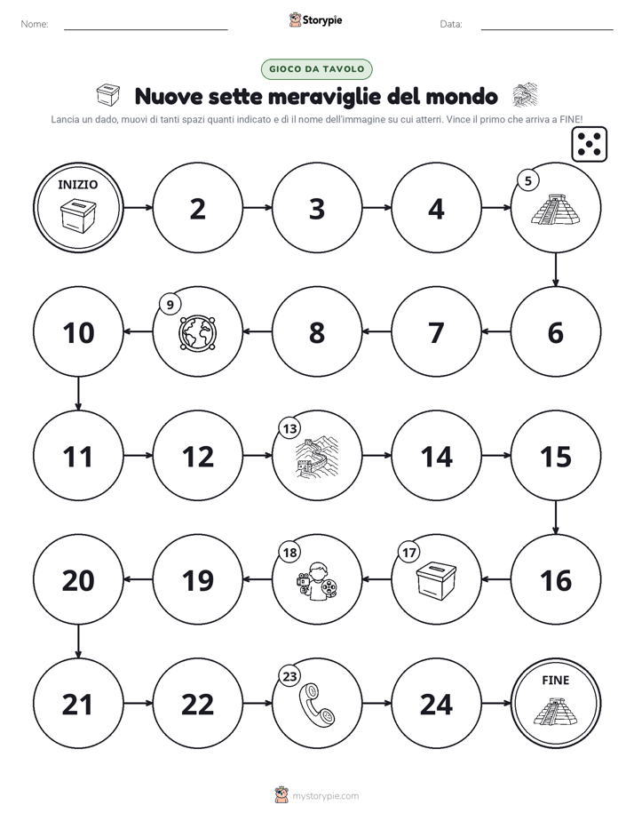 Gioco di Ruolo & Movimento