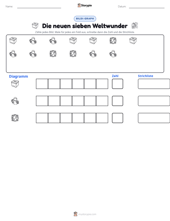 Zählen & Grafiken