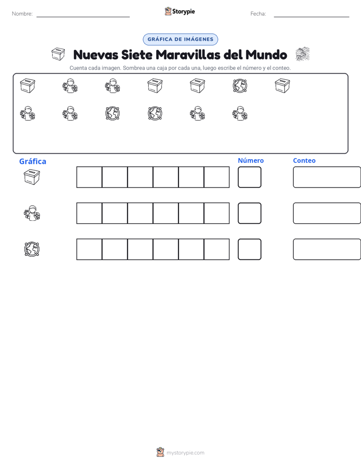 Contar y Graficar
