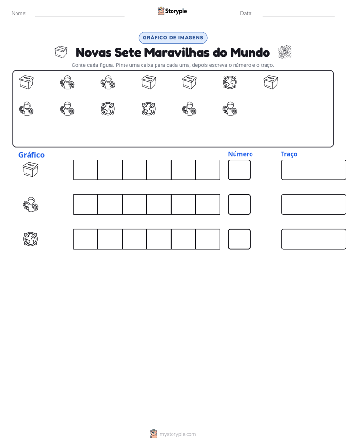 Contar & Gráfico