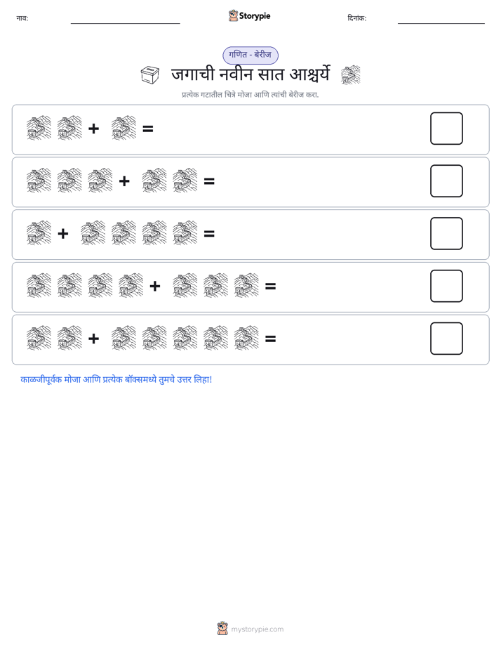 चित्र गणित