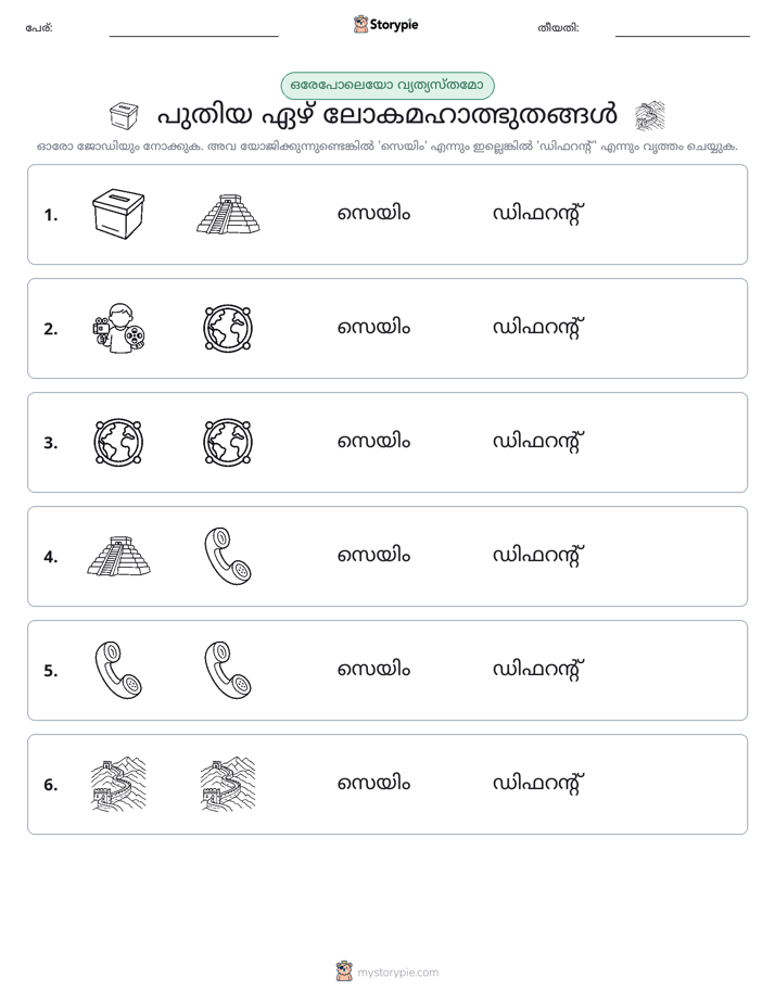 ഒന്നോ വ്യത്യാസമോ