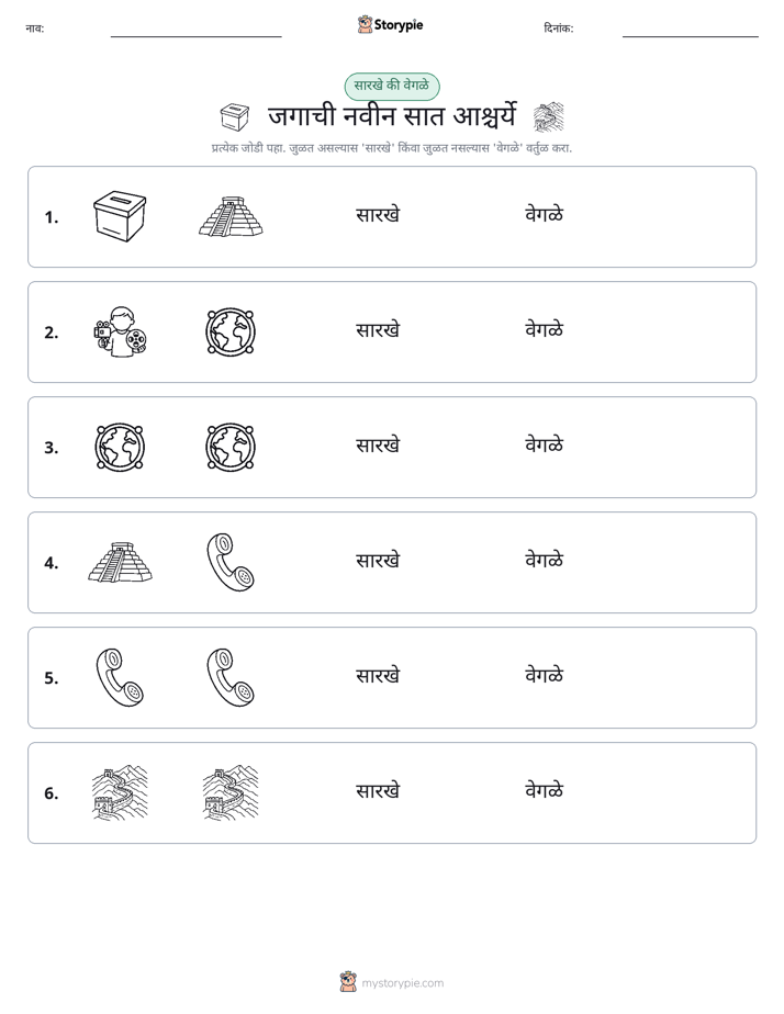 समान की भिन्न