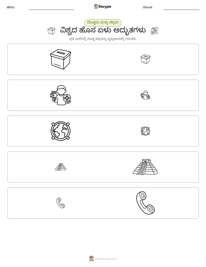 ವರ್ಗೀಕರಣ