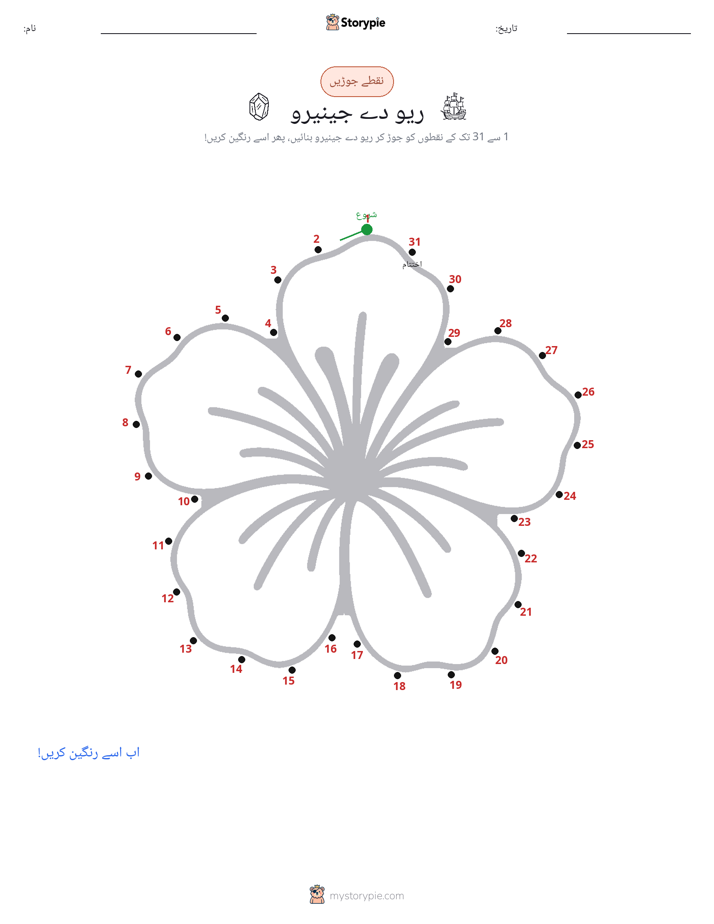 نقطے سے نقطے تک