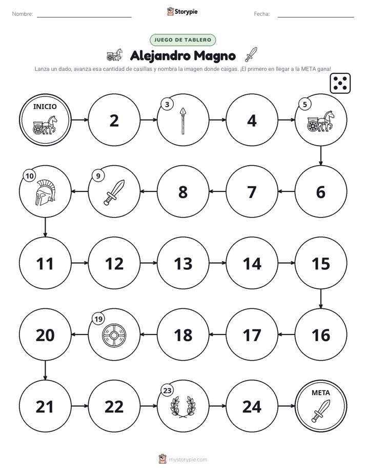 Juego de Rueda y Avanza