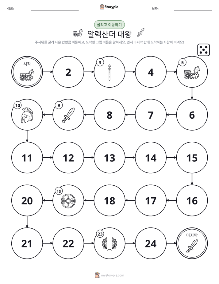 주사위 굴리고 이동하기 게임