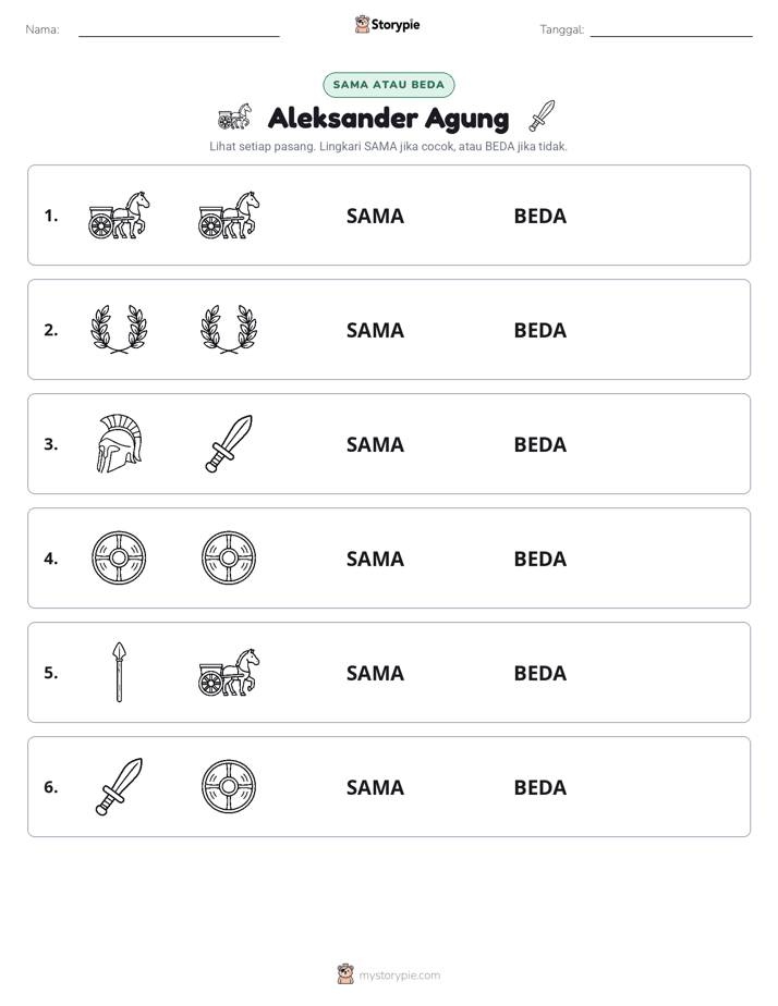 Sama atau Berbeda