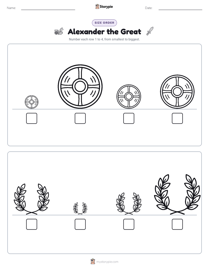 Size Order