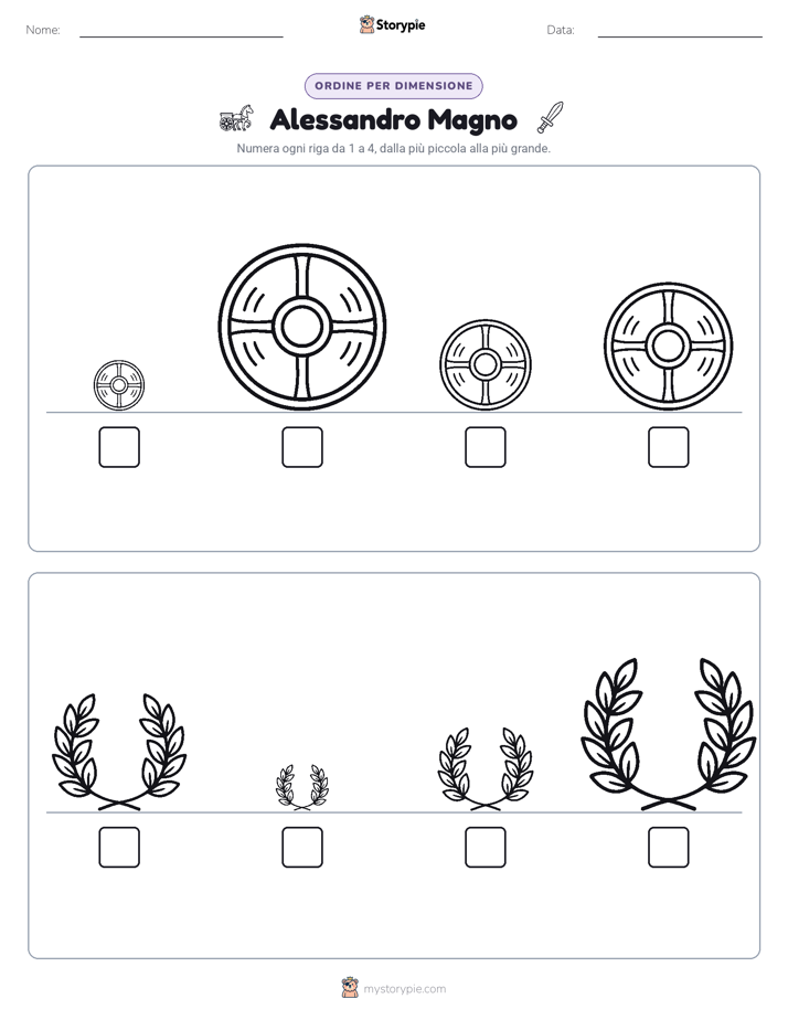 Ordine di Dimensione