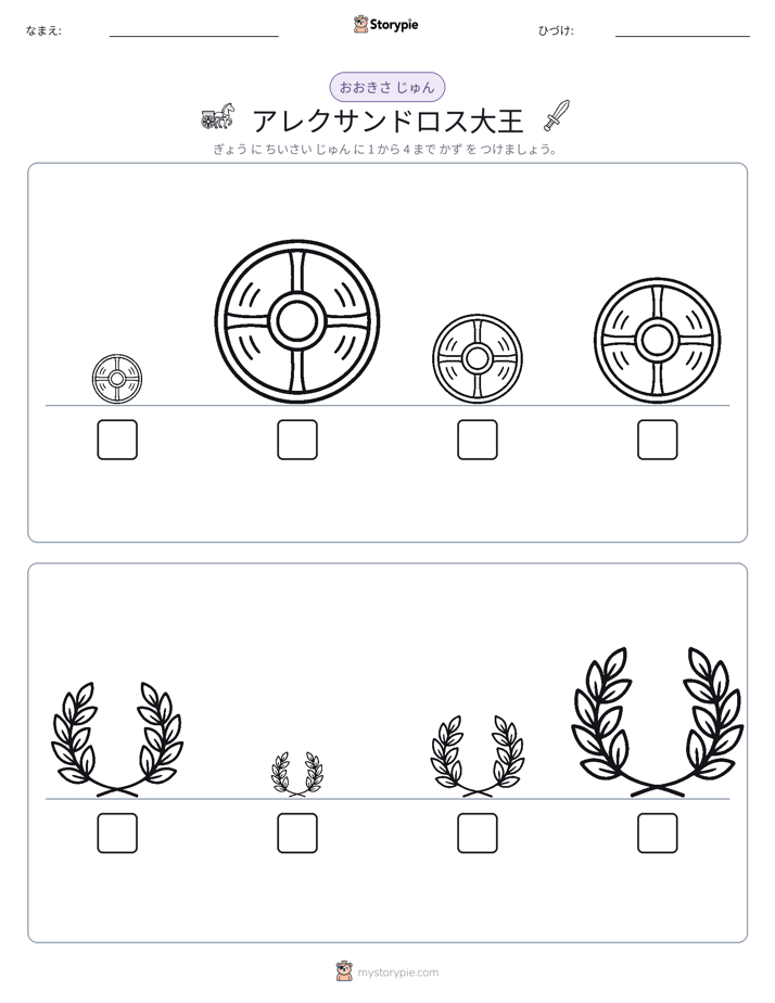 サイズ順