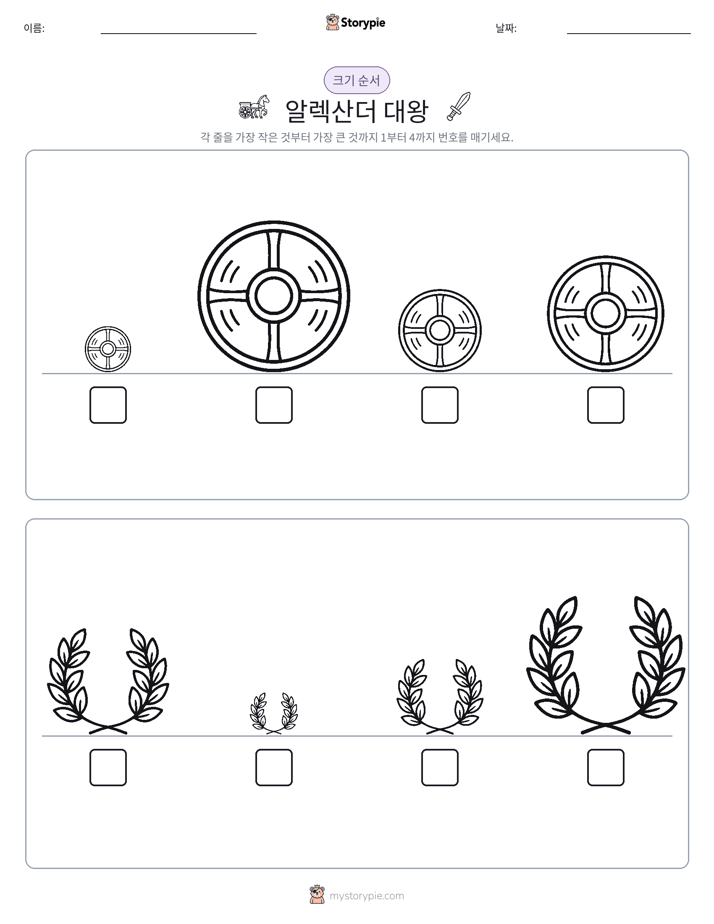 크기 순서