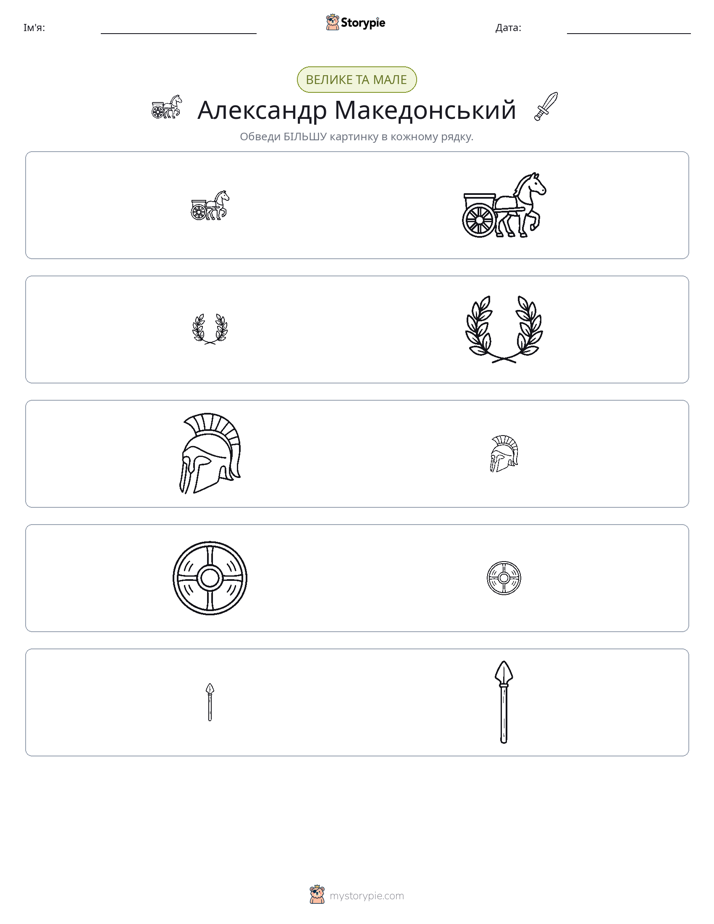 Сортування