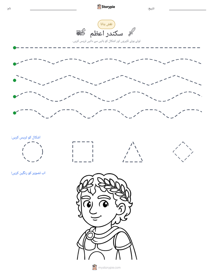 نقشہ بنانا
