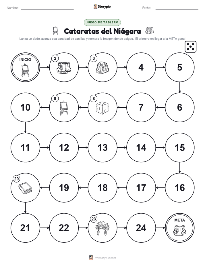 Juego de Rueda y Avanza