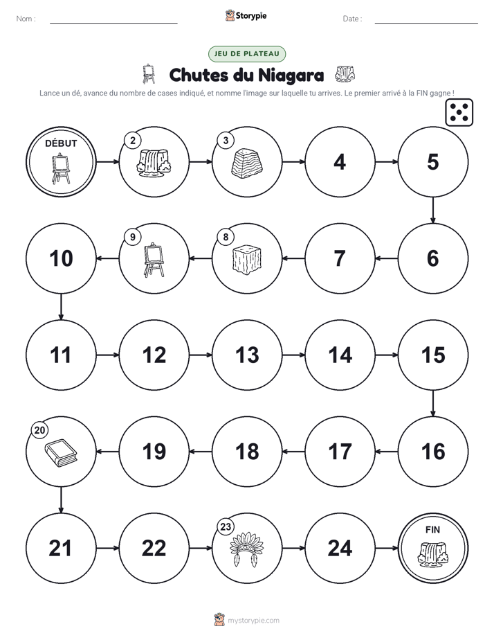 Jeu de Rouler & Avancer