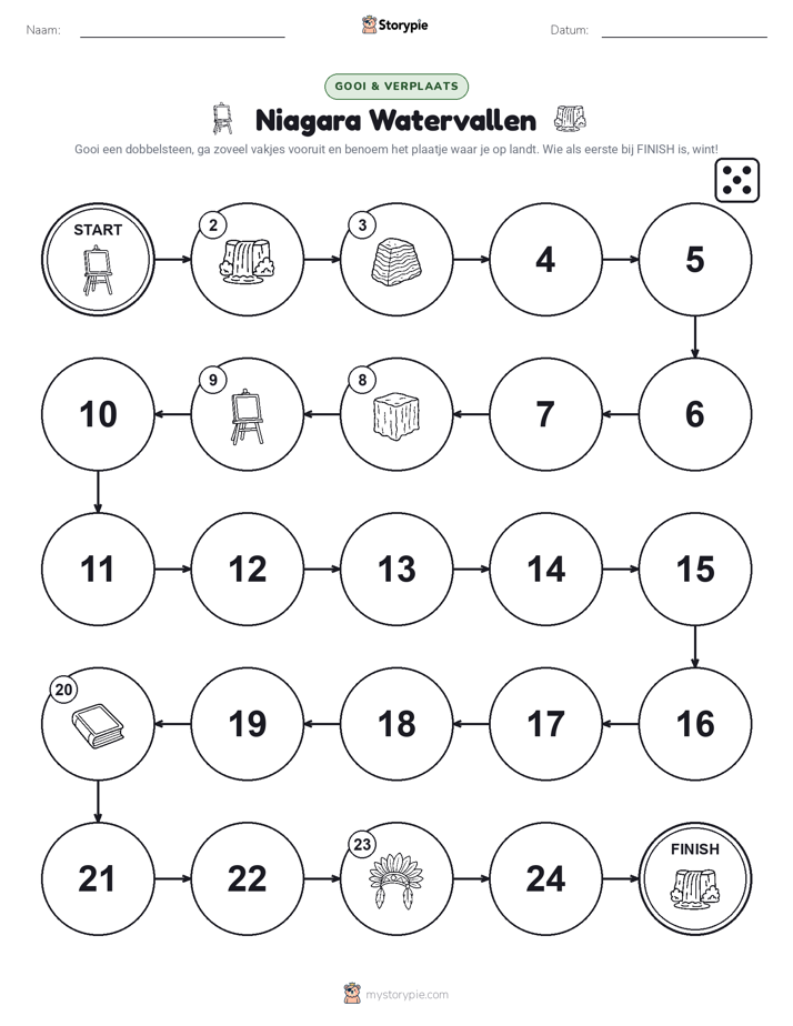 Rol & Beweeg Spel