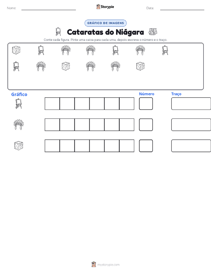 Contar & Gráfico
