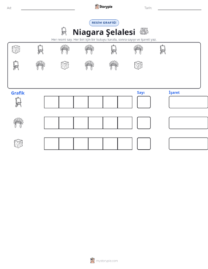 Say & Grafik