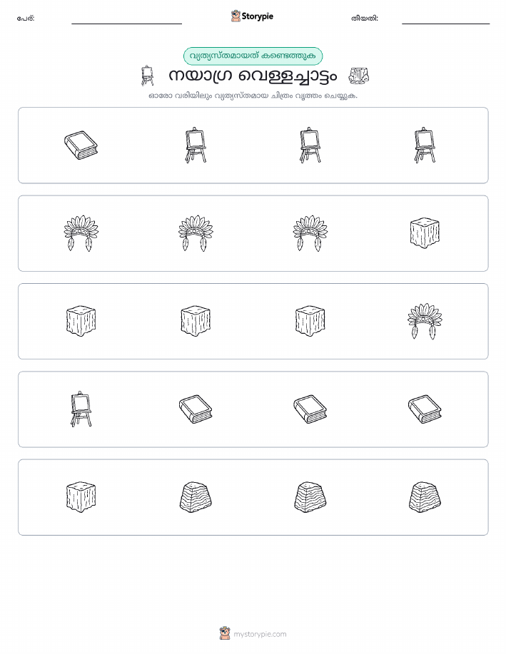 ഒന്നിനെ പുറത്താക്കുക